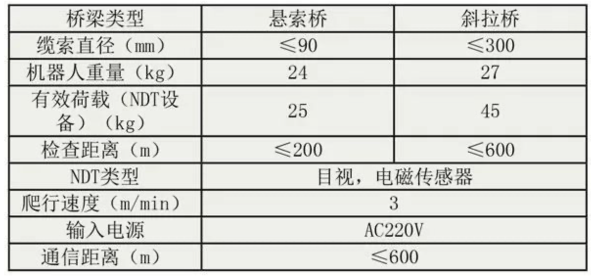 截屏2020-12-14 下午3.30.12.png