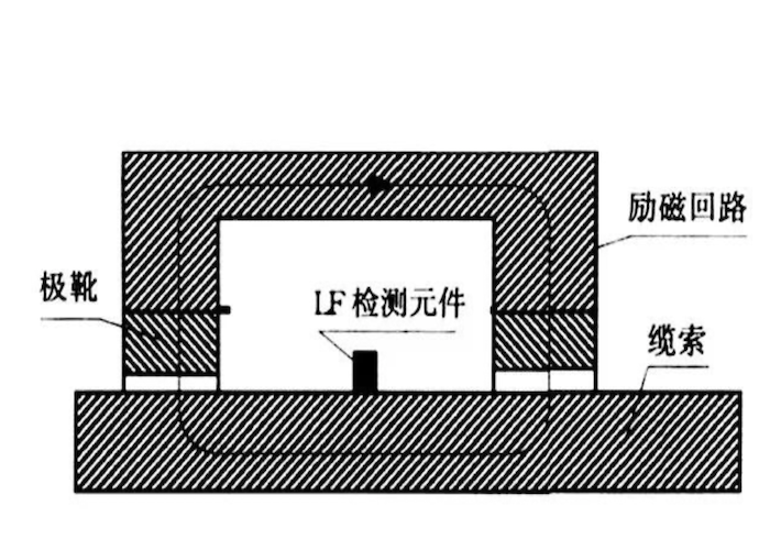 截屏2020-12-14 下午4.31.28.png